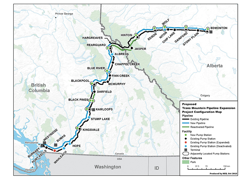 Both ends of the pipeline